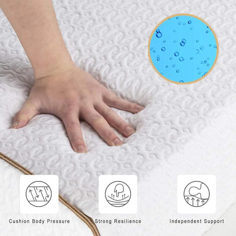 Image of UltraFlex ZENITH- High-Density Pressure Relief Soy Foam, Temperature Regulating Cooling Gel, Spinal Care, Orthopedic Mattress With Posture Support Zones, Eco-Friendly Mattress (Made in Canada)