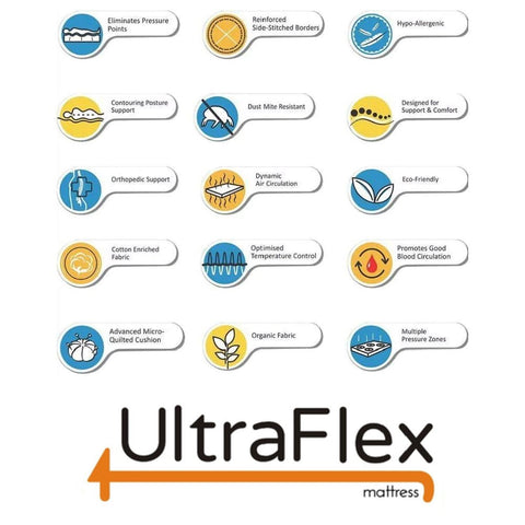 Image of UltraFlex DYNASTY- Firm Orthopedic Spinal Care, Posture Support, Pressure Relief & Cooler Sleep, Natural Heavy-Duty and High-Density Foam, Eco-Friendly Mattress (Made in Canada)