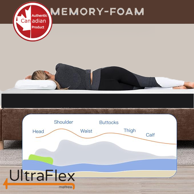 UltraFlex DreamEasy - Canadian-Made Medium Firm Gel Infused Comfort with Quilted Top, Pressure Relief, Cooling Technology, Bamboo Cover, CertiPUR-US® Certified Foam