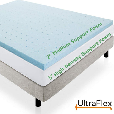 Image of UltraFlex RADIANCE - High-Density Natural Blend Foam Encasing, Cooling Gel, Eco-Friendly Orthopedic Mattress With Multiple Spinal Support Zones (Made in Canada)- With Waterproof Mattress Protector.