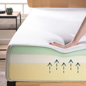 UltraFlex RADIANCE - High-Density Natural Blend Foam Encasing, Cooling Gel, Eco-Friendly Orthopedic Mattress With Multiple Spinal Support Zones (Made in Canada)- With Waterproof Mattress Protector.