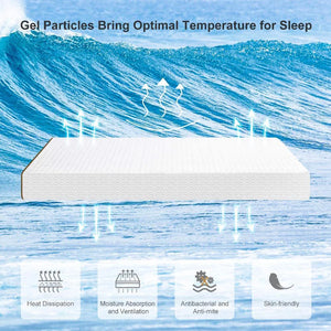 UltraFlex DESTINY- Orthopedic, Spinal Care Cool Gel, Pressure Relief Foam, Multiple Posture Support, Low Motion Transfer, Natural Foam Blend, Maxcomfort, Eco-Friendly Mattress (Made in Canada)