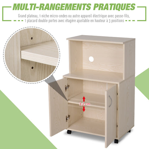 Image of Microwaves Cart on Wheels with Storage Shelf and Cabinet White Oak Grain Color