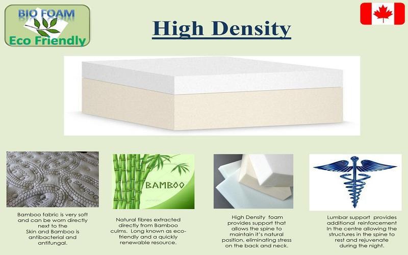 FurnitureMattressDirec- Orthopedic Euro Top Mattress High Density - Medium Firm02