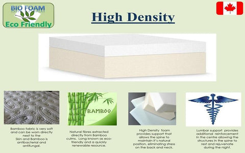 Image of FurnitureMattressDirec- Orthopedic Euro Top Mattress High Density - Medium Firm02
