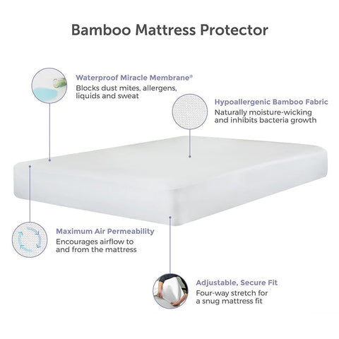 Image of Ultraflex MAJESTIC- 9" Orthopedic Premium Cool Gel Memory Foam, Eco-friendly Mattress (Made in Canada)- with Waterproof Mattress Protector