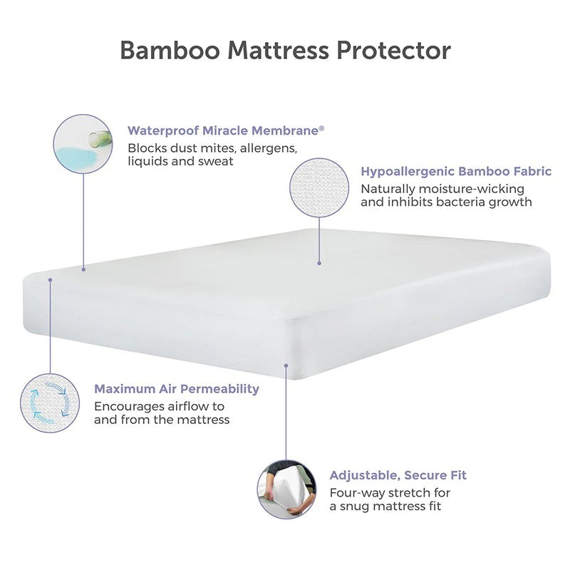 Ultraflex GLORY- 10" Orthopedic Pocket Coil Foam Encased, Eco-friendly Hybrid Mattress (Made in Canada)-  with Waterproof Mattress Protector