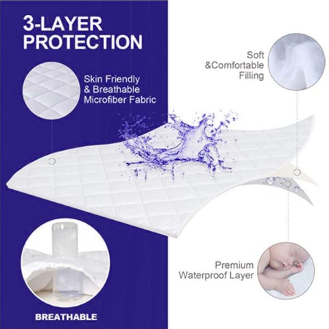 Image of Quilted Waterproof Mattress Protector - Treated with SILPURE Micro Fiber - BSCI and OEKO-TEX Certified