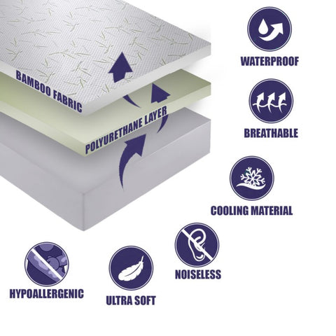 Image of Swiss Bamboo - Jacquard Bamboo Waterproof Mattress Protector