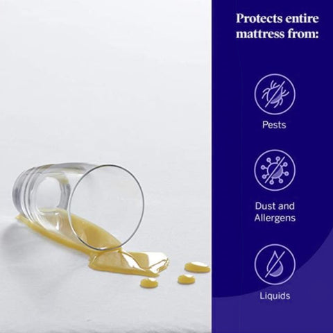 Image of Comfort Living - Jersey Waterproof Mattress Protector-Easy Care, Allergy Free, Light Weight,  Smooth and Super Stretched Sides