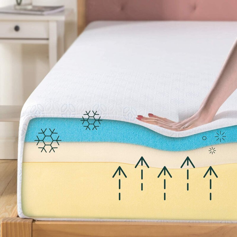 Ultraflex CLASSIC- Orthopedic Luxury Gel Memory Foam, Eco-friendly Mattress (Made in Canada)