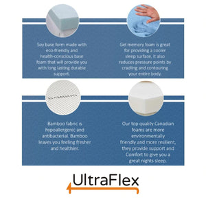 Ultraflex CLASSIC- Orthopedic Luxury Gel Memory Foam, Eco-friendly Mattress (Made in Canada) with Waterproof Mattress Protector