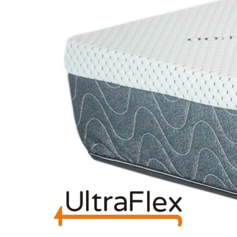 Image of Ultraflex DREAMER- Orthopedic, Cool Gel Memory Foam, Eco-friendly Mattress (Made in Canada)