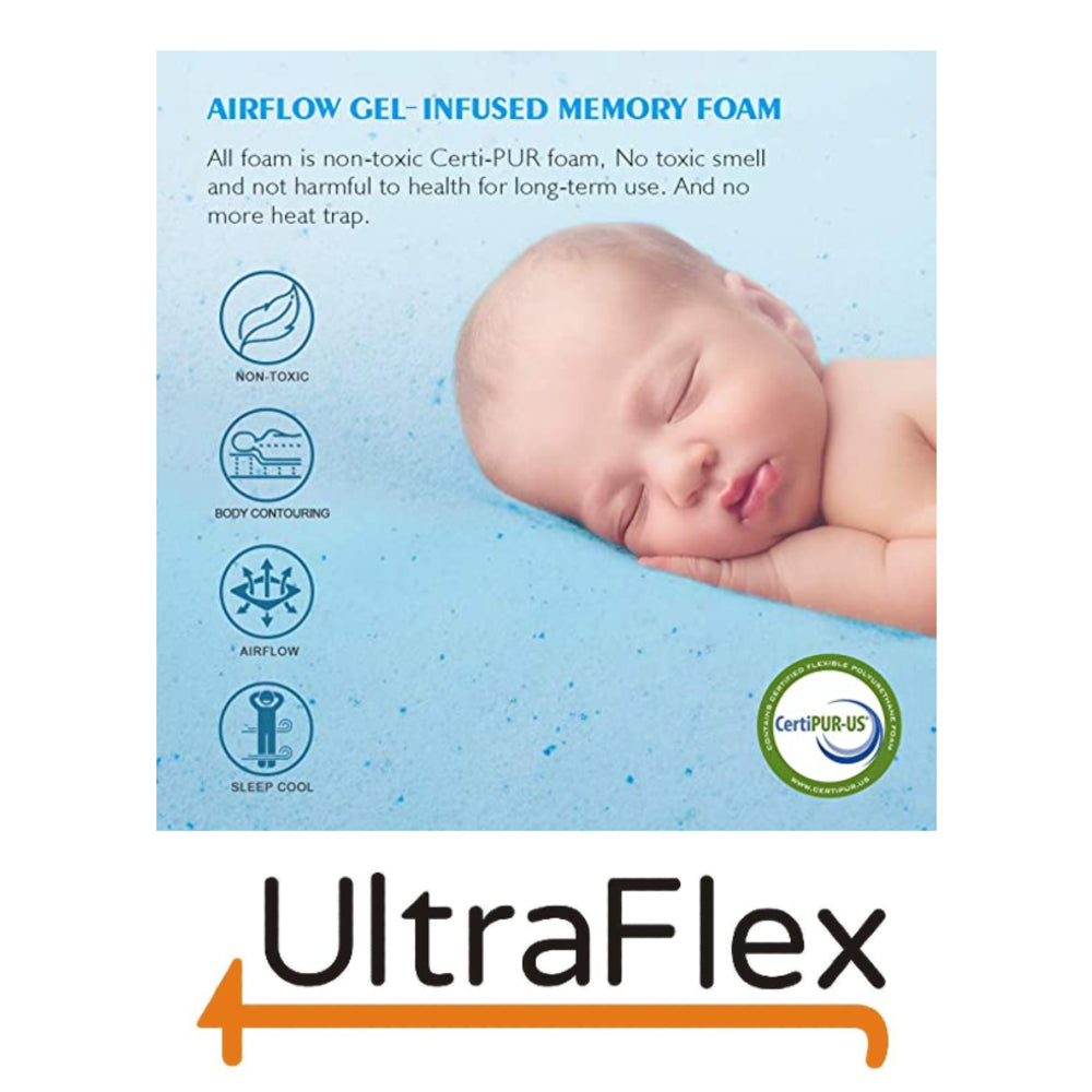Ultraflex MAJESTIC- 9" Orthopedic Premium Cool Gel Memory Foam, Eco-friendly Mattress (Made in Canada)