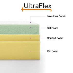 Ultraflex ESSENCE- Orthopedic Gel Memory Foam, Natural Comfort, Balanced Support, Eco-friendly Mattress with Waterproof Mattress Protector (Made in Canada)