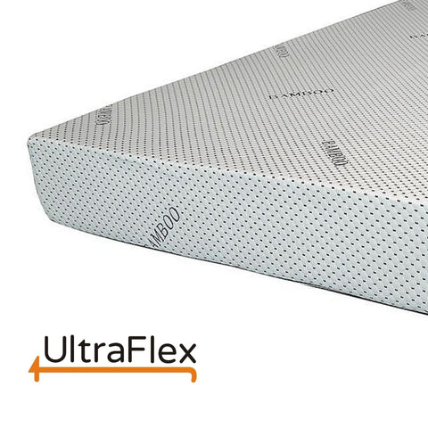 Image of Ultraflex LEISURE- Orthopedic, Smart Gel Memory Foam, Eco-friendly Mattress (Made in Canada)