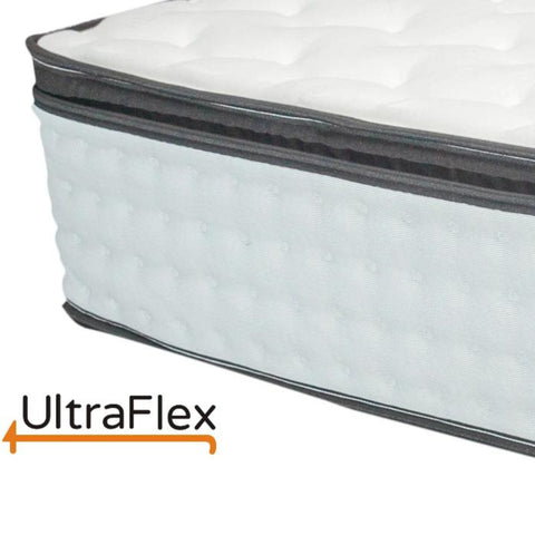 Image of UltraFlex LUSH 12" Orthopedic Eurotop Pocket Coil Premium Foam Encased, Eco-friendly Hybrid Mattress (Made in Canada)
