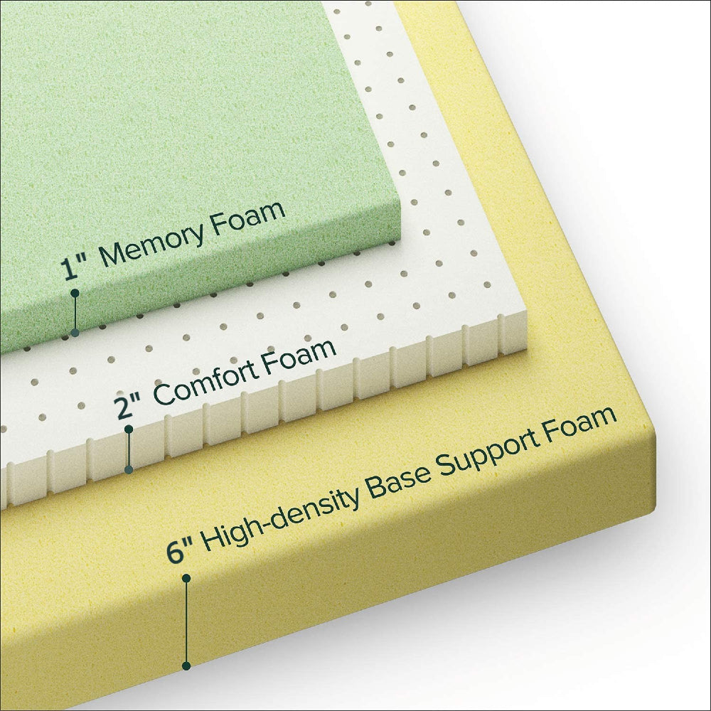 Ultraflex MAJESTIC- 9" Orthopedic Premium Cool Gel Memory Foam, Eco-friendly Mattress (Made in Canada)