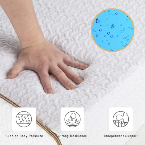 Image of Ultraflex ESSENCE- Orthopedic Gel Memory Foam, Natural Comfort, Balanced Support, Eco-friendly Mattress with Waterproof Mattress Protector (Made in Canada)