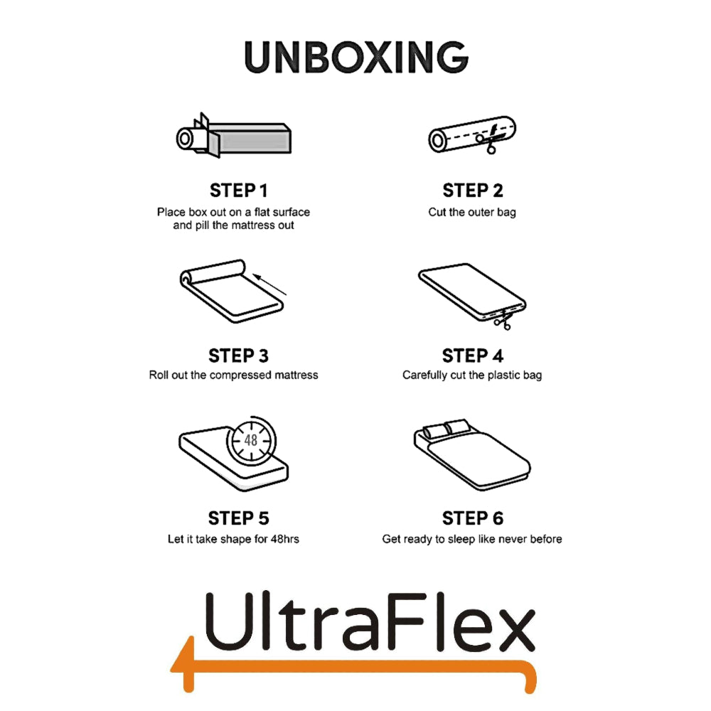 Ultraflex ESSENCE- Orthopedic Gel Memory Foam, Natural Comfort, Balanced Support, Eco-friendly Mattress (Made in Canada)