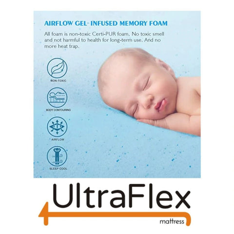 Image of Ultraflex INFINITY PLUS- Orthopedic Spinal Care, Premium Soy Foam, Eco-friendly Mattress (Made in Canada) with Waterproof Mattress Protector