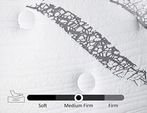 Image of Ultraflex SERENITY- Orthopedic, Premium Smart Gel Infused Memory Foam, Eco-friendly Mattress (Made in Canada)