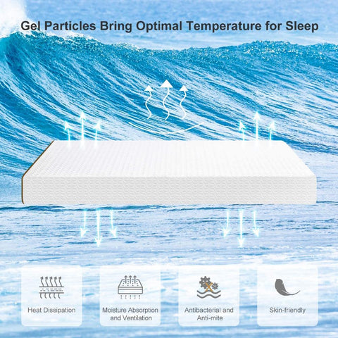 Image of Ultraflex INFINITY- Orthopedic Spinal Care, Premium Soy Foam, Eco-friendly Mattress (Made in Canada) with Waterproof Mattress Protector