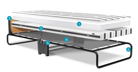 Image of Folding Bed with Headboard