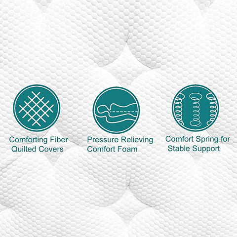 Image of Ultraflex HARMONY -Orthopedic, Coiled Innerspring Comfort layer Foam Encased, Eco-friendly Hybrid Mattress (Made in Canada)