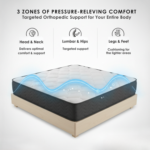 Image of UltraFlex Aster Orthopedic Foam Mattress – Canadian Made, Quilted Top, Cooling Gel, High-Density Soy Foam