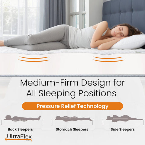 Image of UltraFlex SleepTight – Canadian Made- Gel Memory Foam Mattress | CertiPUR-US® Certified, Cooling, Pressure Relief, Medium Firm, Fiberglass-Free, Bamboo Cover | Ideal for Bunk Beds, RVs & All Frames | Spinal Support & Motion Isolation