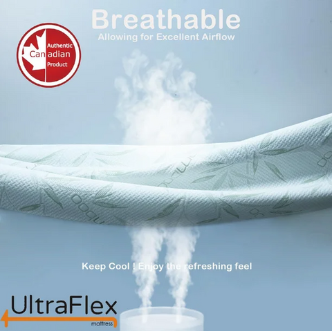 Image of UltraFlex SolidSleep- Canadian-Made FIRM Gel Infused Reversible Comfort With Pressure Relief, Cooling Technology, Bamboo Cover, CertiPUR-US® Certified Foam (Made in Canada)