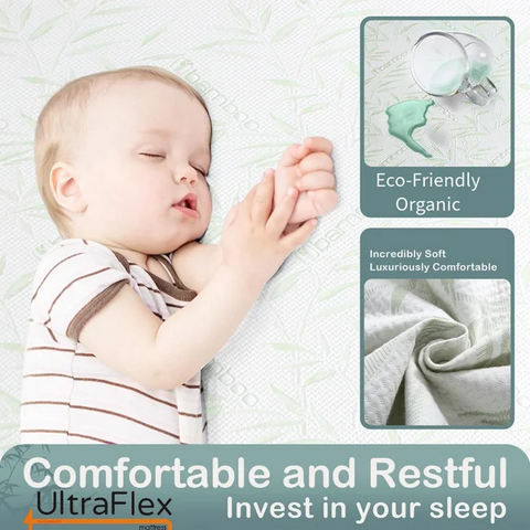 Image of UltraFlex SolidSleep- Canadian-Made FIRM Gel Infused Reversible Comfort With Pressure Relief, Cooling Technology, Bamboo Cover, CertiPUR-US® Certified Foam (Made in Canada)