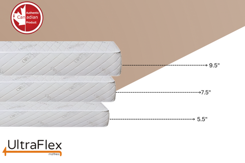 Image of UltraFlex EcoZen- Medium Firm Reversible, CertiPUR-US® Certified Foam, Organic Bamboo Cover, Pressure Releiving, Cooling Gel Infused, Eco-Friendly Mattress ( Made In Canada )