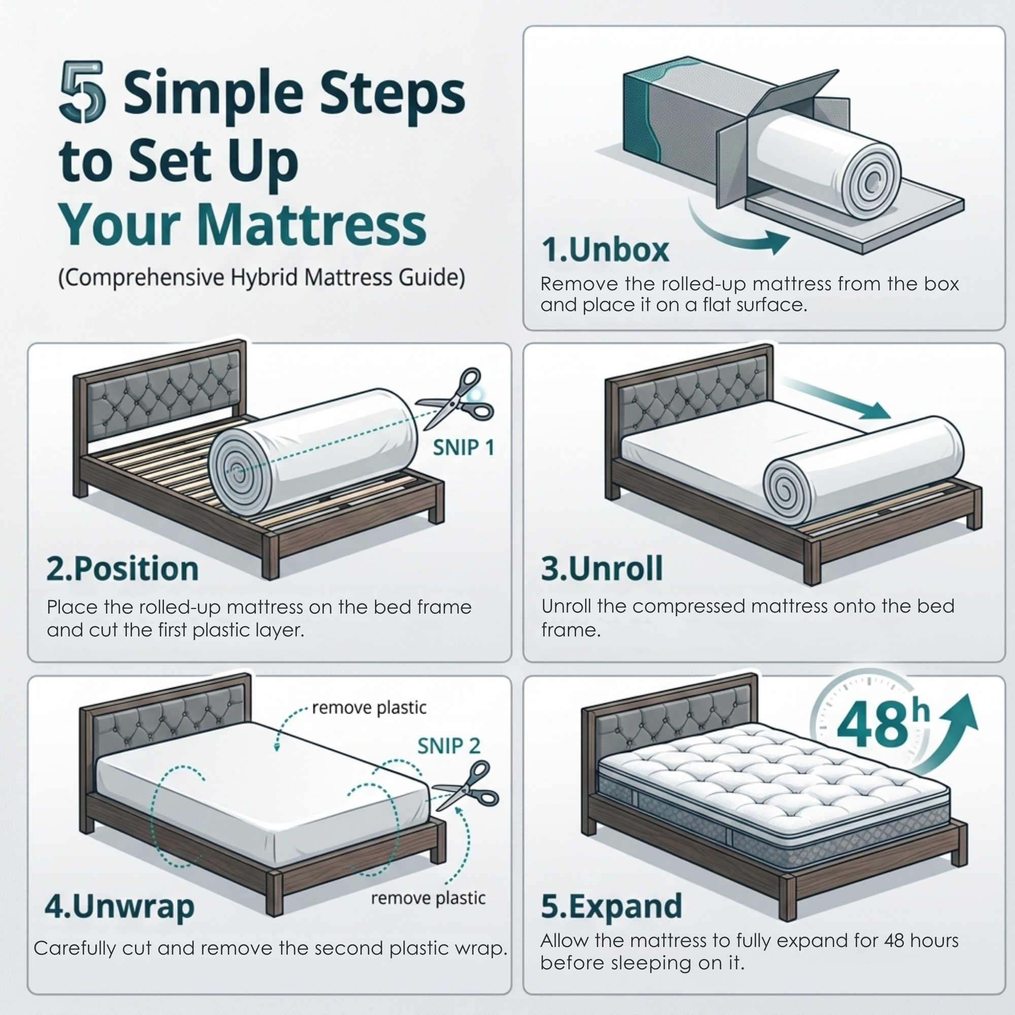 9/10/11 Inch Hybrid Mattress – Gel Memory Foam & Pocket Coil, Medium Firm, Pressure Relief, Motion Isolation, Bed in a Box, Made in Canada – Twin, Full, Queen, King, Aloe Vera Cooling Gel Foam, CertiPUR-US® Certified