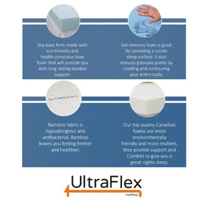 UltraFlex ASPIRE- Supportive Comfort Foam Mattress for Pressure Relief, Cool Sleep, Medium Firmness, Eco-Friendly Mattress With Premium Cool Gel Memory Foam (Made in Canada)