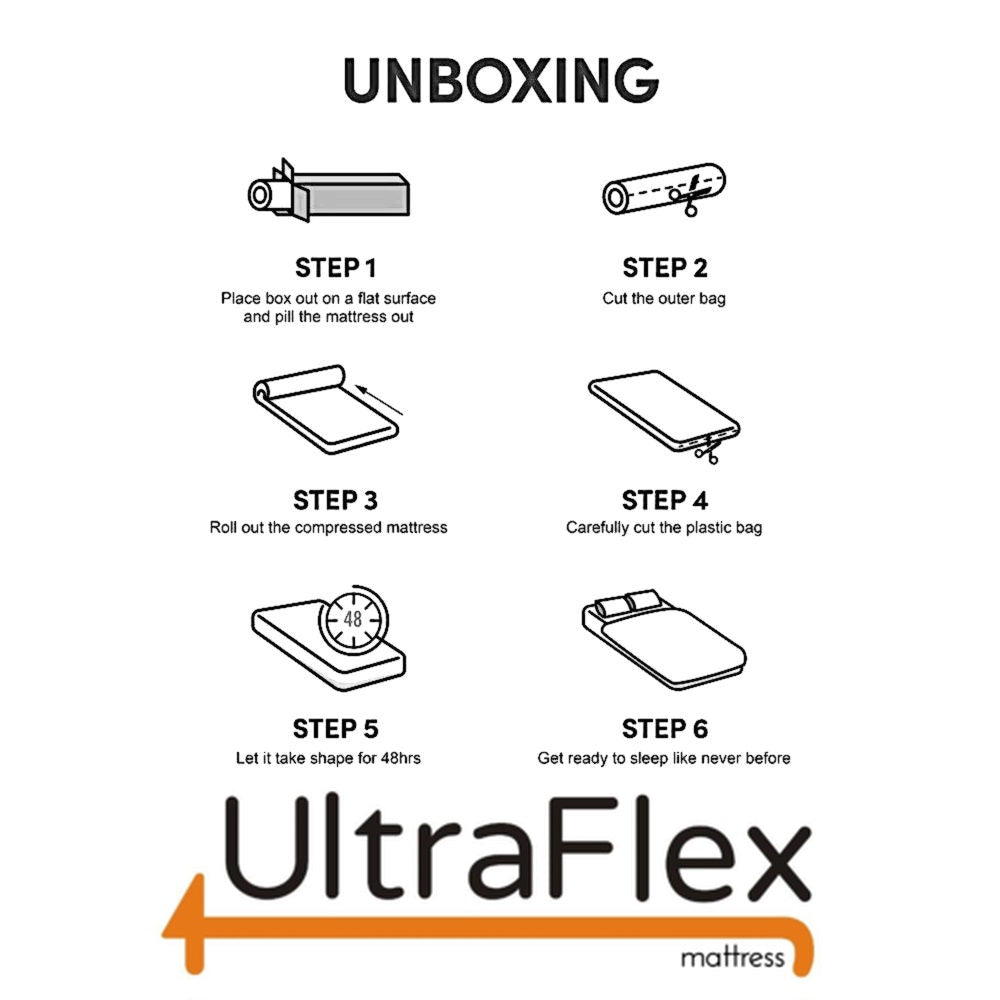 UltraFlex DYNASTY- Firm Orthopedic Spinal Care, Posture Support, Pressure Relief & Cooler Sleep, Natural Heavy-Duty and High-Density Foam, Eco-Friendly Mattress (Made in Canada)
