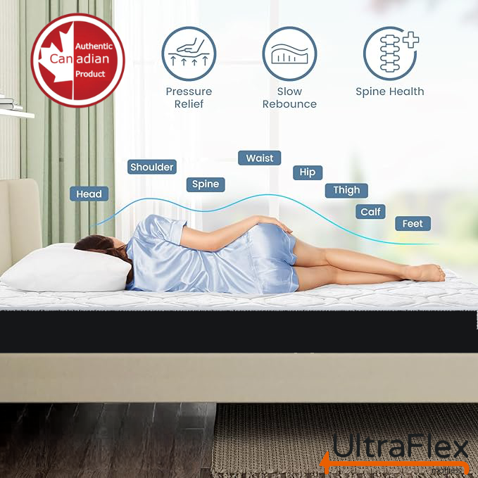 UltraFlex DreamEasy - Canadian-Made Medium Firm Gel Infused Comfort with Quilted Top, Pressure Relief, Cooling Technology, Bamboo Cover, CertiPUR-US® Certified Foam 