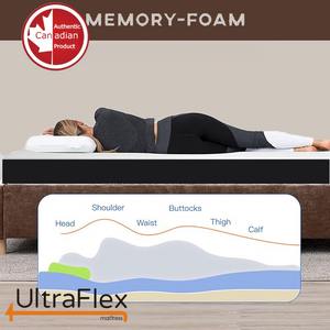 UltraFlex DreamEasy - Canadian-Made Medium Firm Gel Infused Comfort with Quilted Top, Pressure Relief, Cooling Technology, Bamboo Cover, CertiPUR-US® Certified Foam 