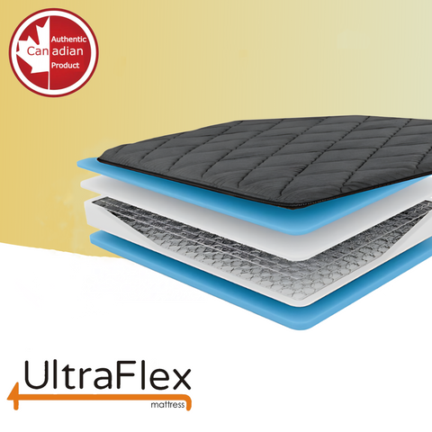 Image of UltraFlex SleepScape Luxe Hybrid: Orthopedic Support, Eco-Friendly High-Performance Mattress with Posture Support and Hypoallergenic Design CertiPUR-US® Certified Foam (Made in Canada)