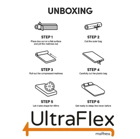 Image of UltraFlex RestEasy- Reversible Gel-Infused Foam Mattress, Ideal for Bunk Beds, Trundle Beds, Caravans, RV, Bamboo Feel, CertiPUR-US® Certified, Medium Firmness, Conveniently Boxed (Made in Canada)