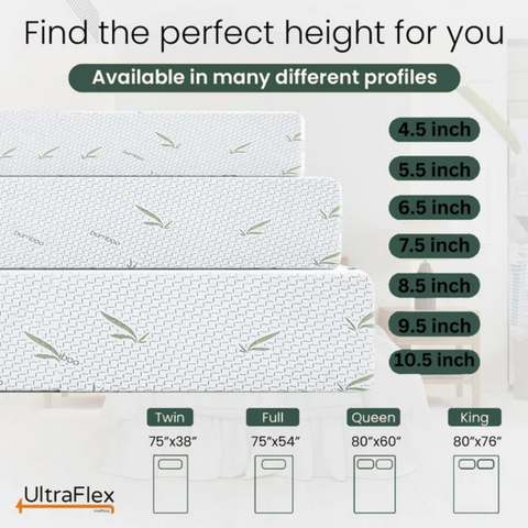 Image of UltraFlex RestEasy- Reversible Gel-Infused Foam Mattress, Ideal for Bunk Beds, Trundle Beds, Caravans, RV, Bamboo Feel, CertiPUR-US® Certified, Medium Firmness, Conveniently Boxed (Made in Canada)