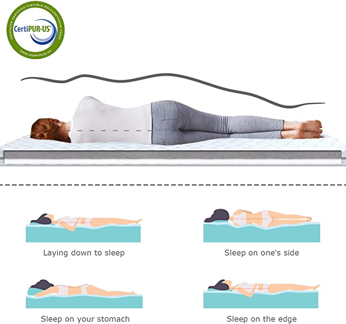 Ultraflex DIVINE- Premium High Density Medium Foam, Double-sided Mattress (Made in Canada)