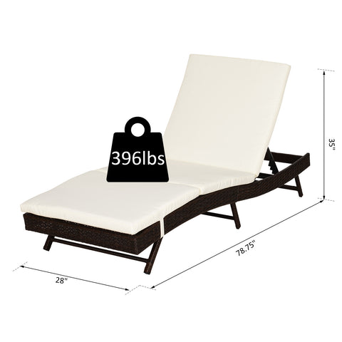 Image of Adjustable Patio Pool Wicker Chaise Lounge Rattan Furniture w/ Cushion
