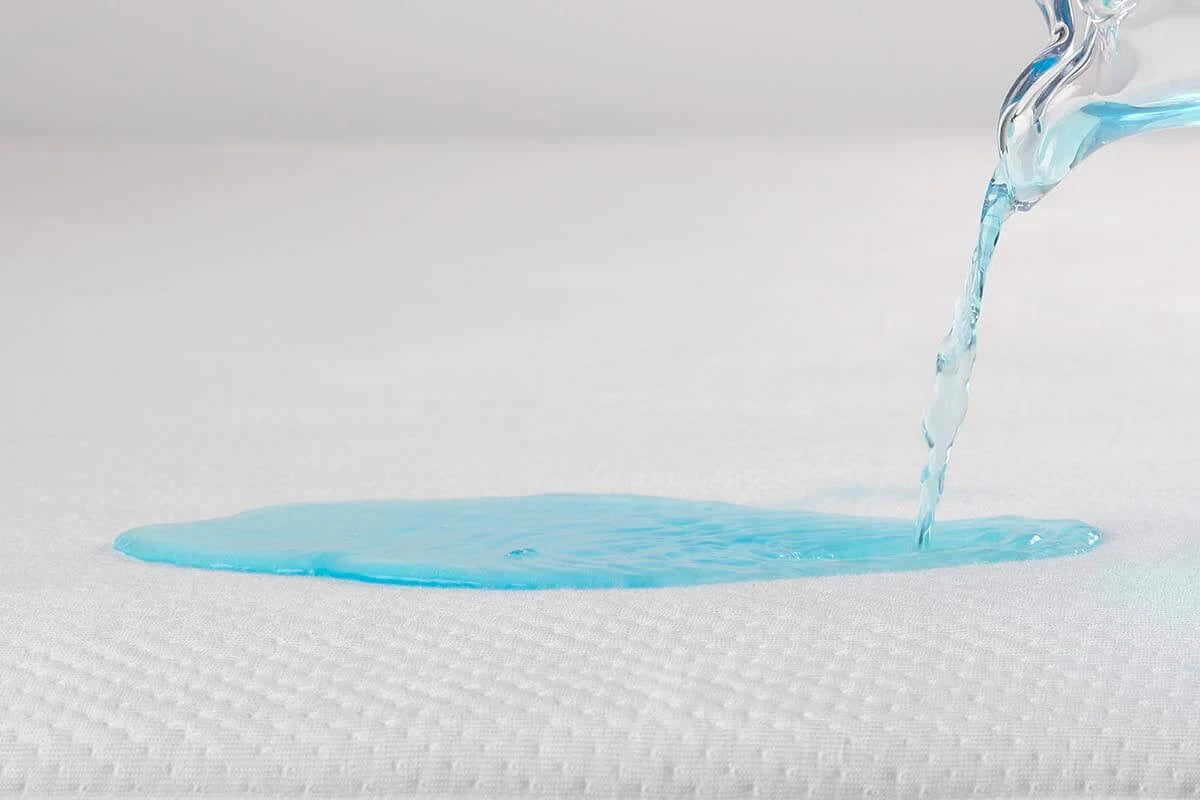 Ultraflex INFINITY PLUS- Orthopedic Spinal Care, Premium Soy Foam, Eco-friendly Mattress (Made in Canada) with Waterproof Mattress Protector