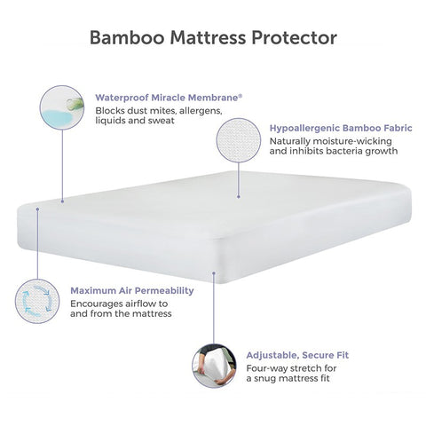 Image of Health Comfort- Bamboo Waterproof Mattress Protector