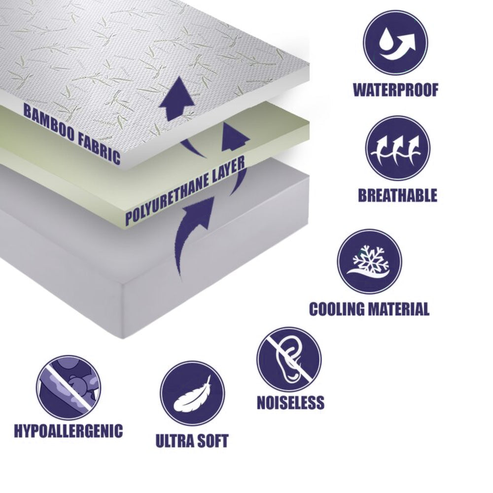 Swiss Bamboo - Jacquard Bamboo Waterproof Mattress Protector