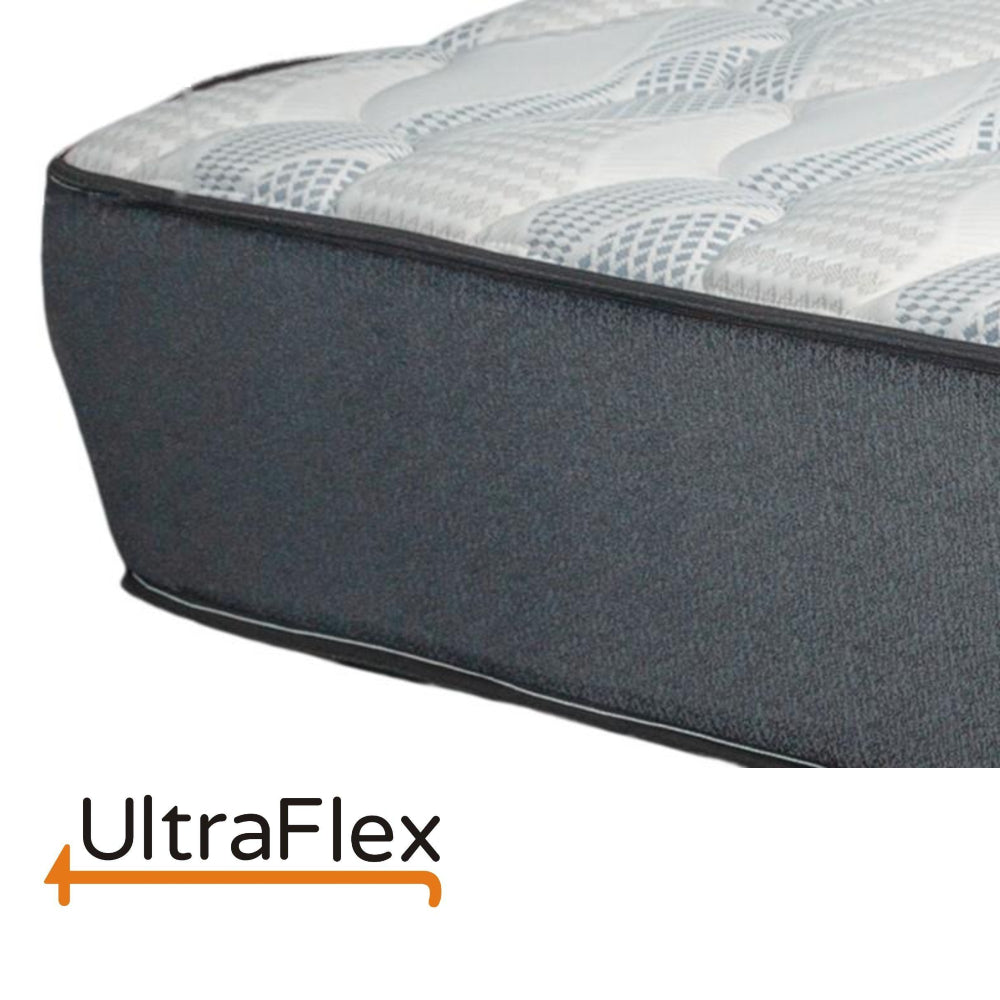 Ultraflex ELITE- Orthopedic Pocket Coil Mattress (Made in Canada)