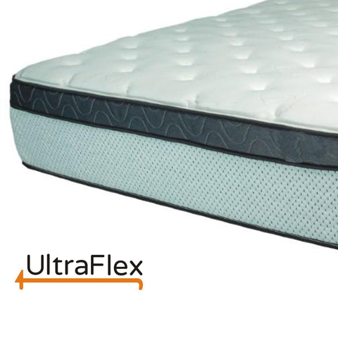 Image of Ultraflex EUPHORIA- 14" Orthopedic Eurotop Pocket Coil Foam Encased Eco-friendly Hybrid Mattress (Made in Canada)