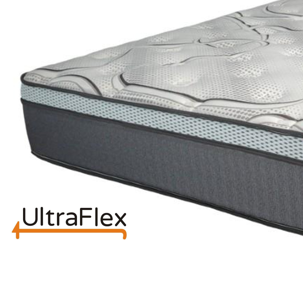 Ultraflex FANTASY- Foam-encased Eurotop Pocket Coil Mattress (Made in Canada)